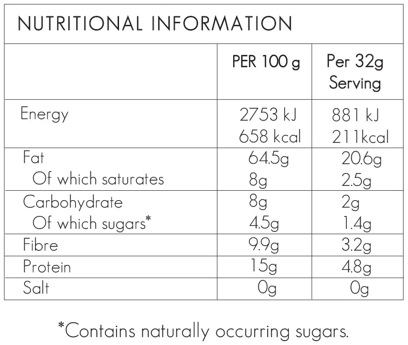 Nutritional Information