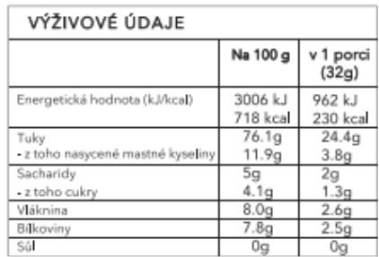 Nutritional Information