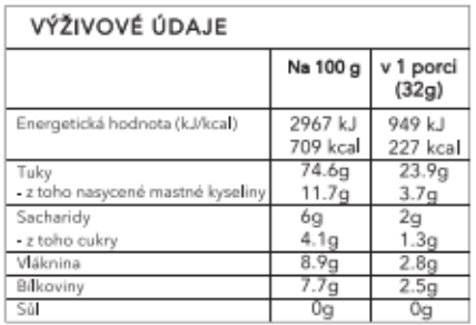 Nutritional Information