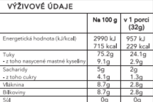 Nutritional Information