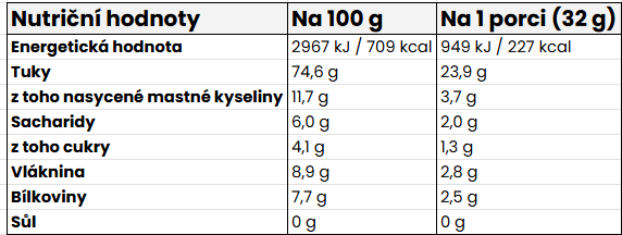 Nutritional Information